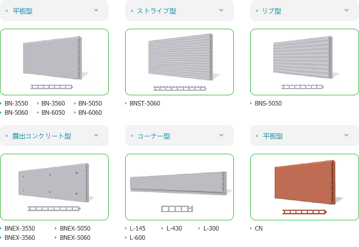 Bace Panel 产品形状